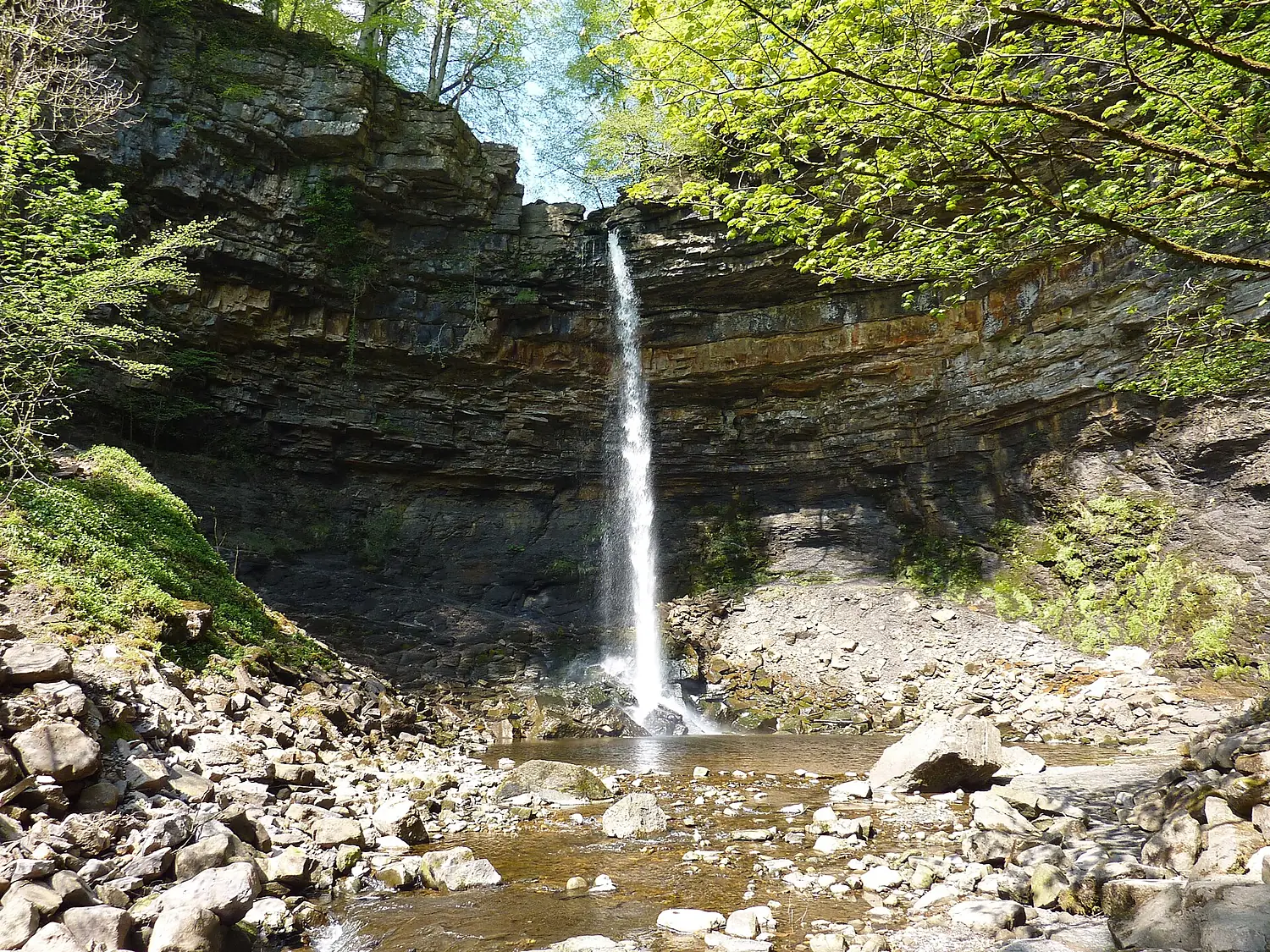Hardraw Force Yorkshire