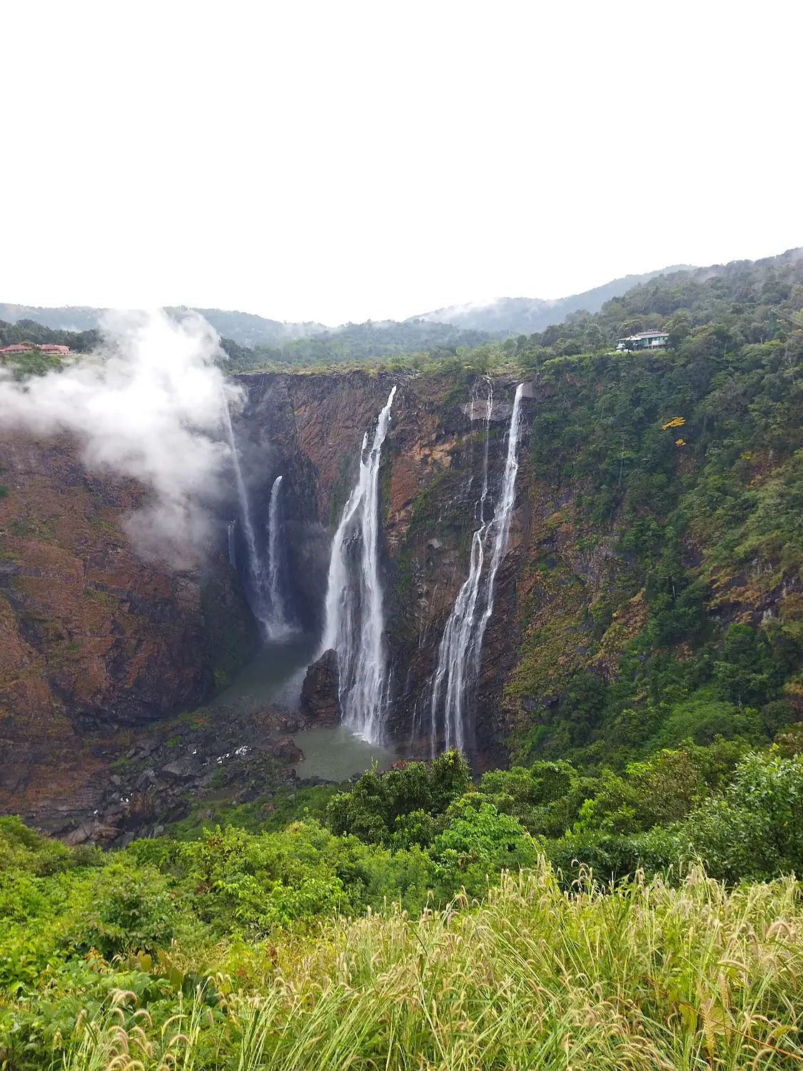 Jog Falls 2k21