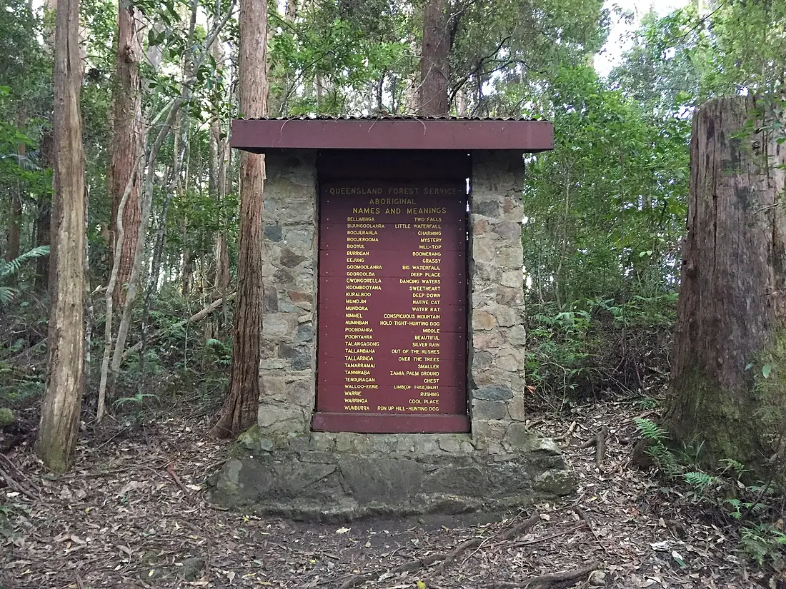 Aboriginal Names and Meanings Purling Brook Falls circuit