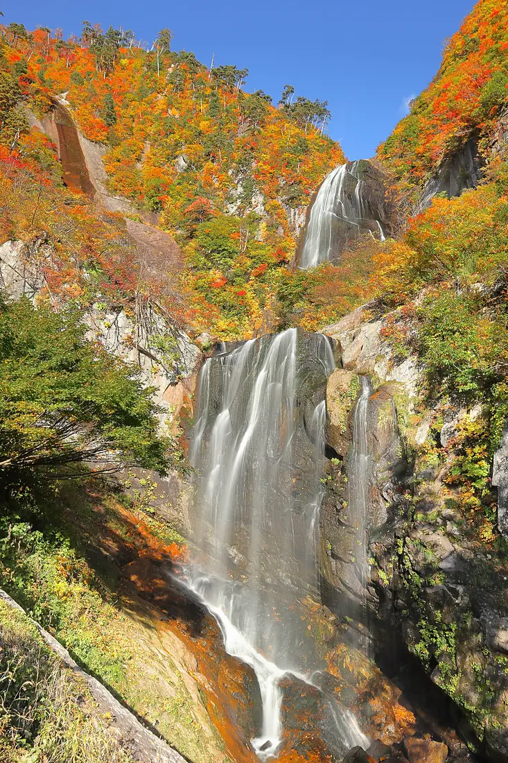 Yasu Falls 202010